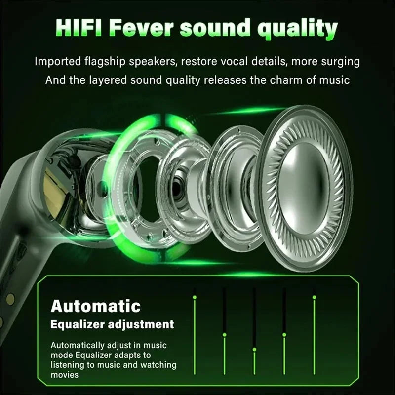 X15Pro TWS Wireless Bluetooth 5.0 Earphones Stereo Headset Sport Earbuds Microphone with Charging Box for Smartphones Xiaomi IOS