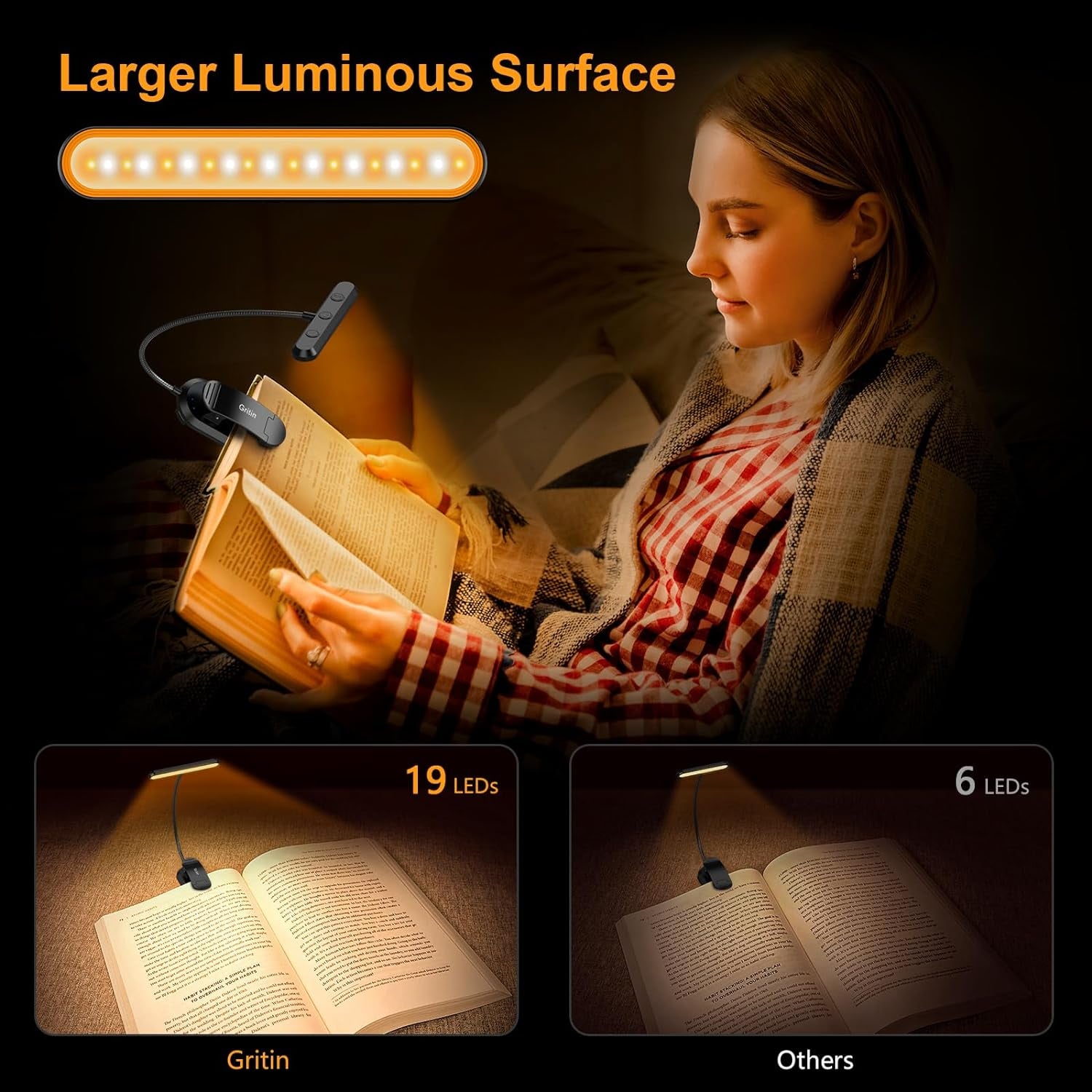 Gritin 19 LED Luz De Lectura, 360° Flexible Ajustable Lámpara De Lectura Recargable, 3 Colores De Luz & 5 Brillos, Protección Ocular Lampara Libro Con Modo Memoria, Largas Horas Para Lectores Noche